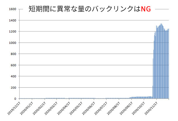 被リンクNGイメージ