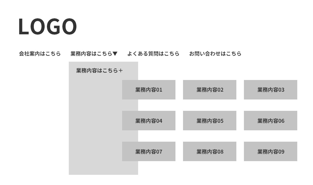 複雑なナビゲーションのイメージ