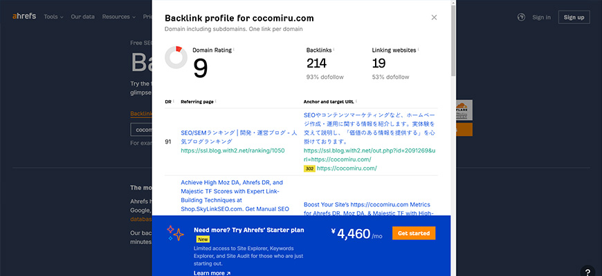 Ahrefs バックリンクチェッカー