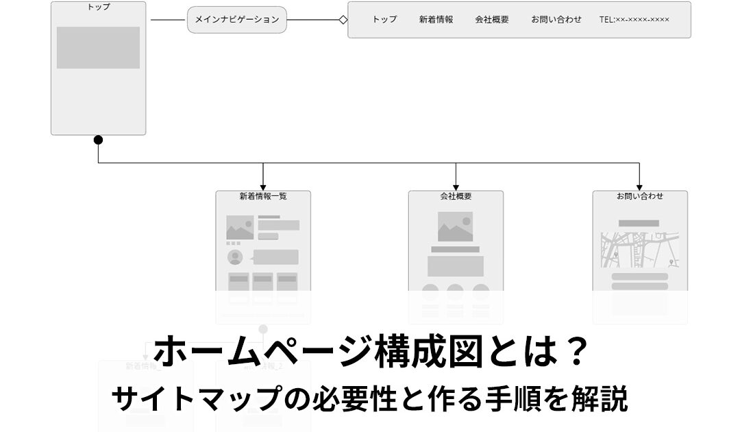 ホームページ構成図とは？サイトマップの必要性と作る手順を解説