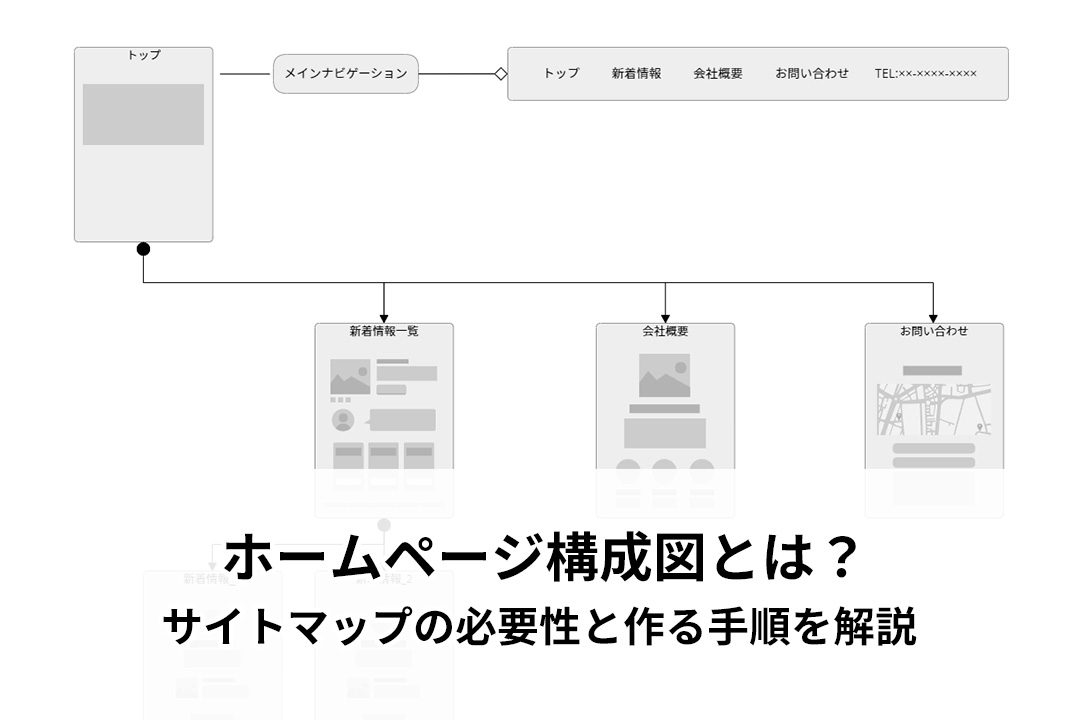 ホームページ構成図とは？サイトマップの必要性と作る手順を解説