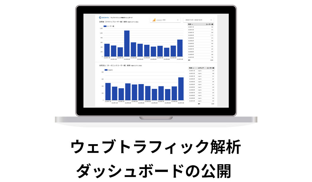 ウェブトラフィック解析ダッシュボードの公開