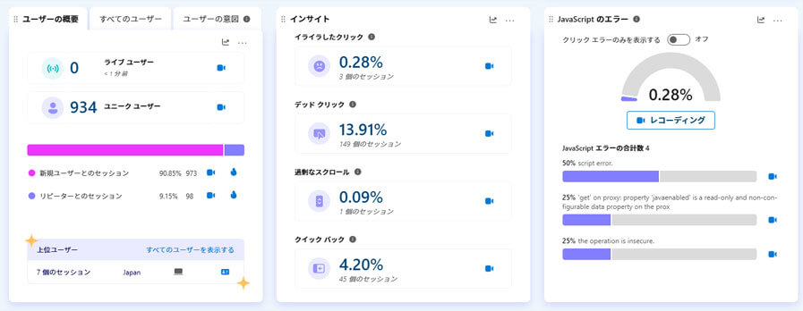 Clarityダッシュボード