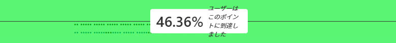スクロールの深度